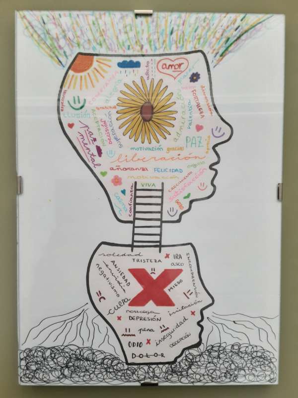 Exposición Arte Conceptual 