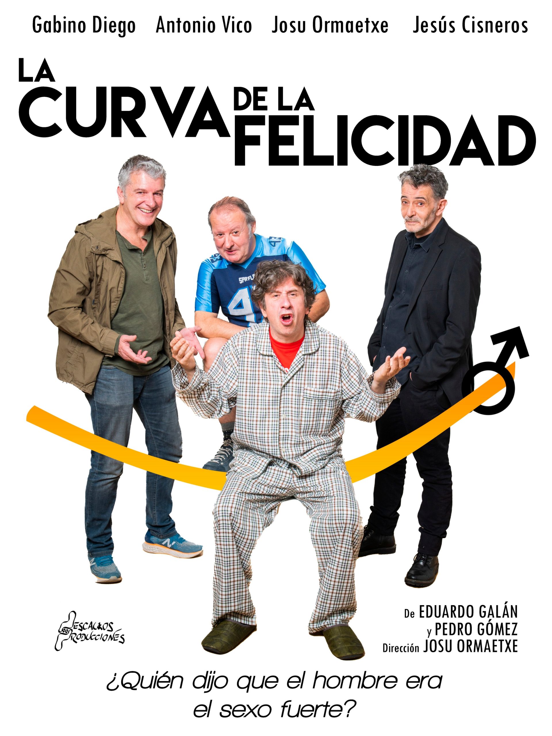 La Curva de la Felicidad